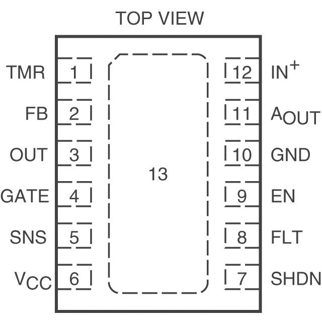 LT4356HDE-2#TRPBF Analog Devices Inc. Circuiti integrati di soppressione delle sovratensioni